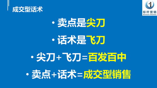 銷售話術(shù)設(shè)計培訓(xùn)與產(chǎn)品核心賣點提煉 打造成交型話術(shù)